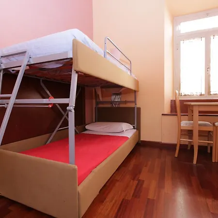 Nika Albergue *